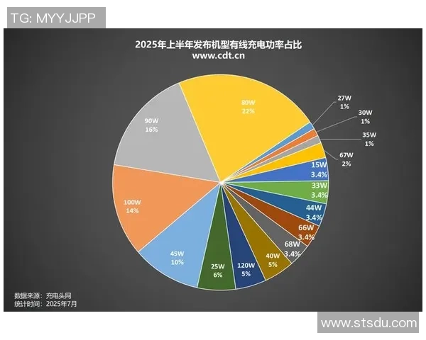 联合会杯积分榜:广州排球队以67分领跑 联合会杯积分榜:广州排球队以67分领跑