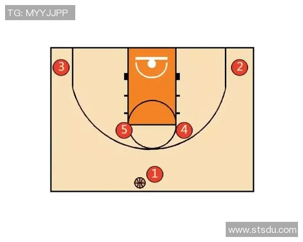 广州篮球队包夹战术分析与其在比赛中的得失表现探讨 广州篮球队包夹战术分析与其在比赛中的得失表现探讨